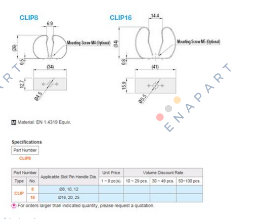 CLIP8  SLOT PINS & BUSHINGS