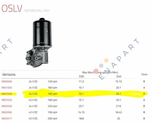 9901030 motor